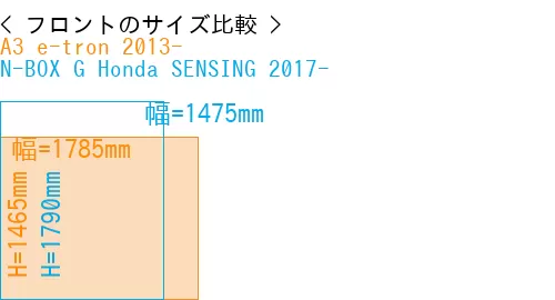 #A3 e-tron 2013- + N-BOX G Honda SENSING 2017-